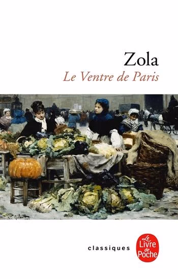 Le ventre de Paris
